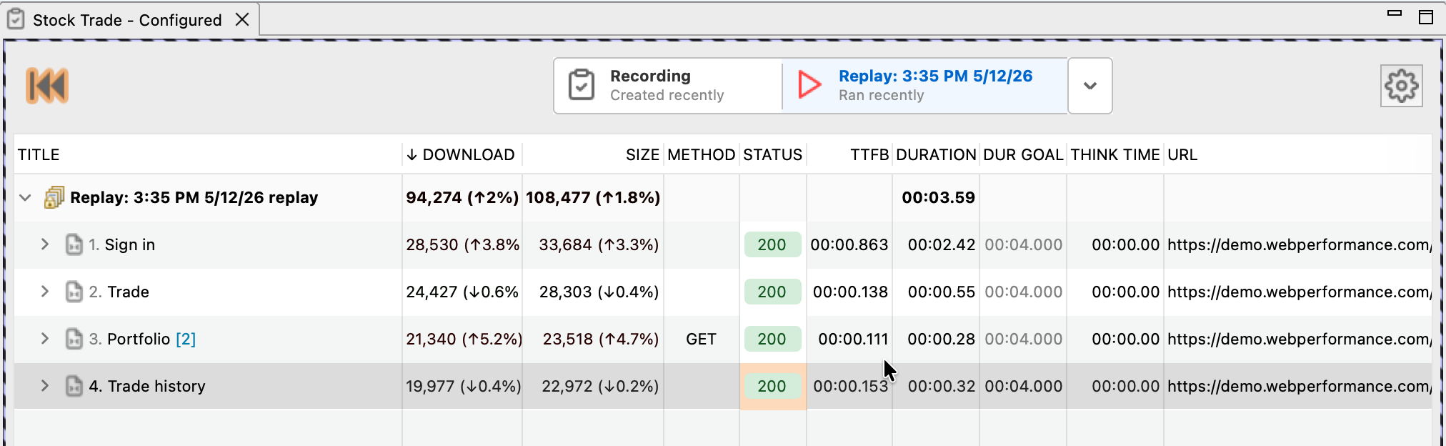 Test Case Editor showing replay results with comparison deltas